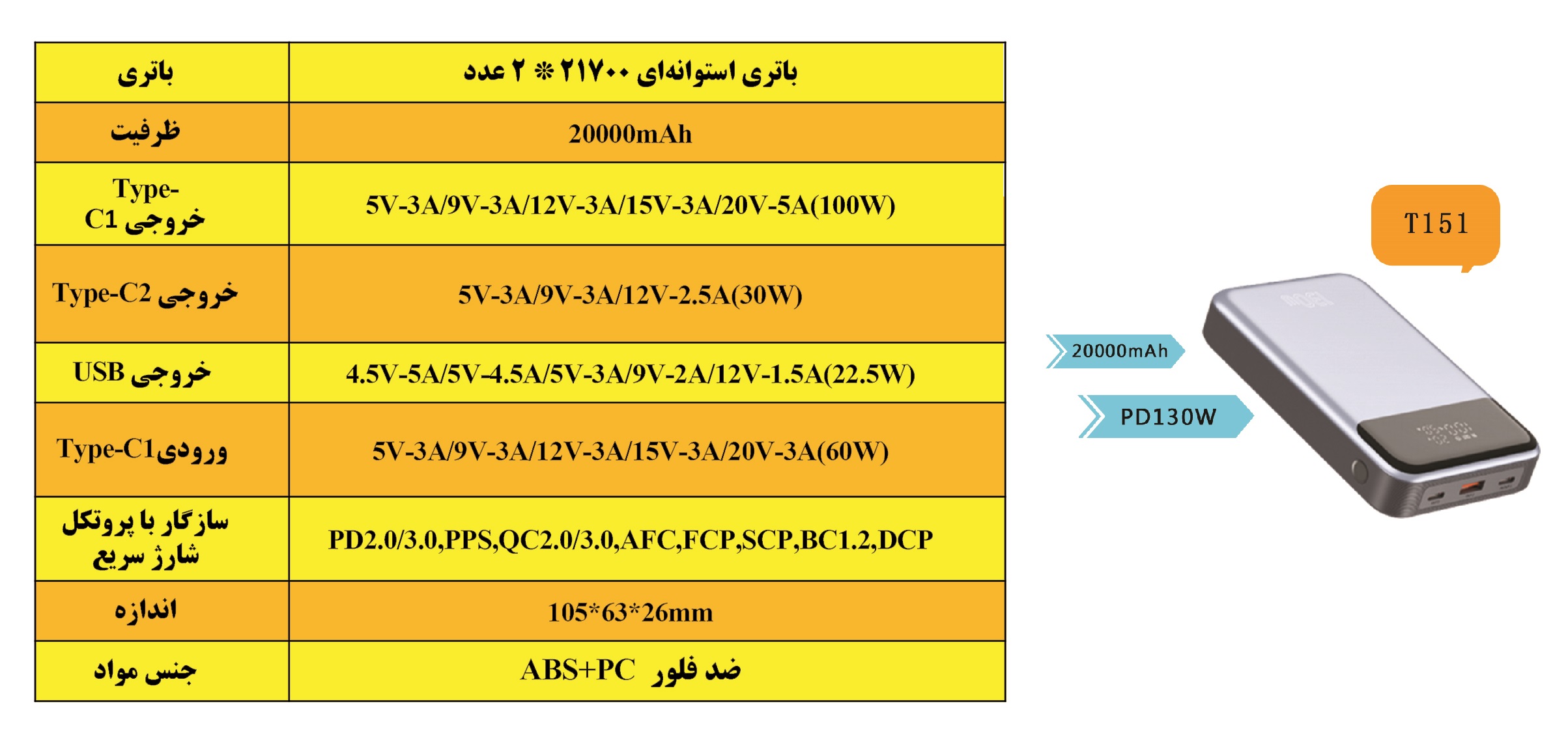 سیستم ذخیره سازی خانگی و کوچک